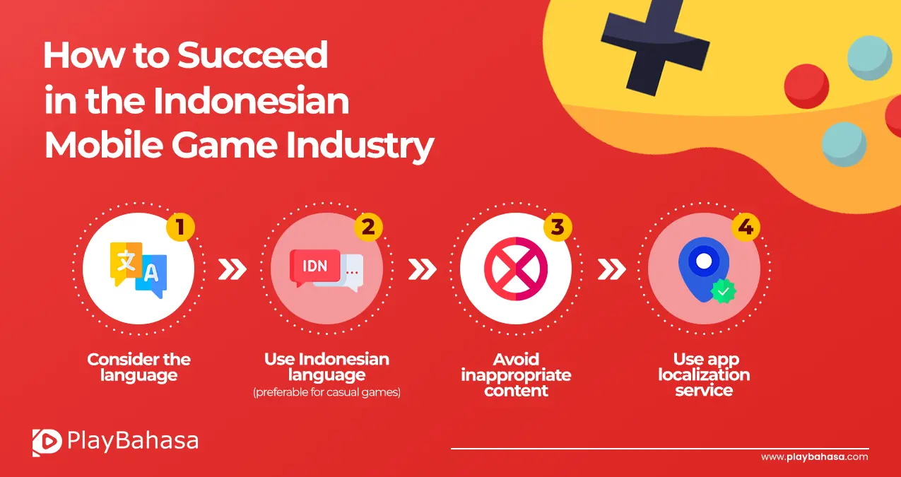 Steps on How to Succeed in the Indonesian Mobile Game Industry
